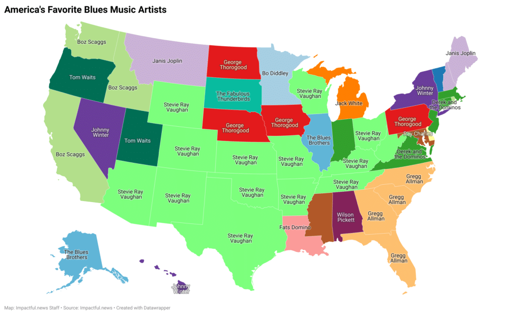 America s Favorite Blues Music Artists Impactful